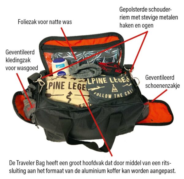 » traveler bag beschreibung NL